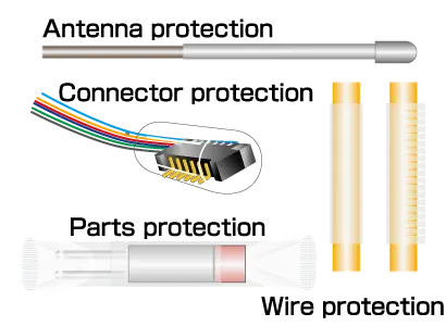 Image of how to use the tube cap