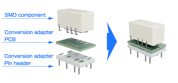 Image of Case 1