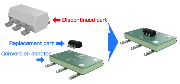 Image of Case 4
