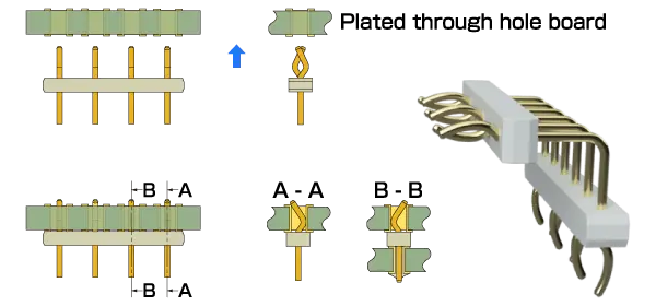 Image of through hole contact pin header right-angle type