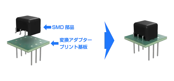 Case 2のイメージ