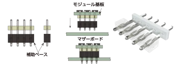 補助ベース付プレスフィットの写真