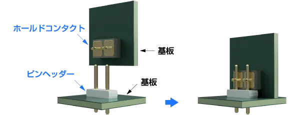 端子ホールドコンタクトピンヘッダーのイメージ