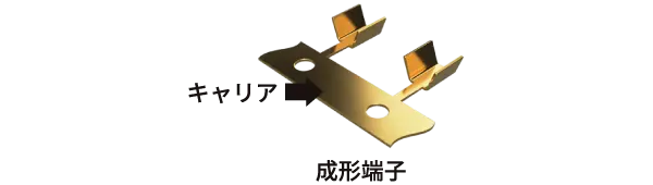 キャリア付き端子のイメージ