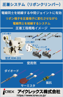 製品案内の広告